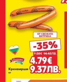 Свински ребра
