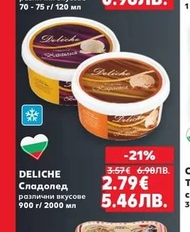 CLASSIC Сладолед вафлена фунийка