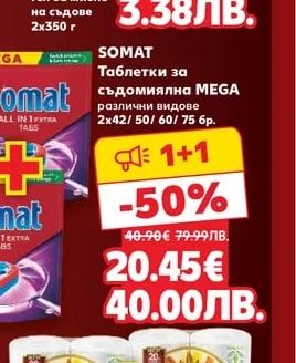 TEST Гел за миене на съдове