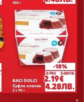 BACI DOLCI Суфле класик