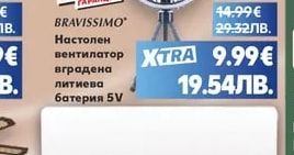 BRAVISSIMO Вентилатор BF-16 3B1