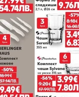 BERLINGER HAUS Прибори за хранене