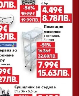 PYREX Форма за сладкиши