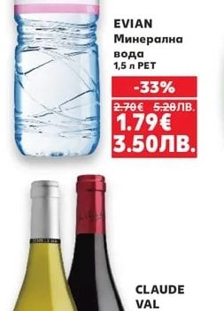 EVIAN Минерална вода