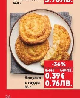 Вита баница различни видове
