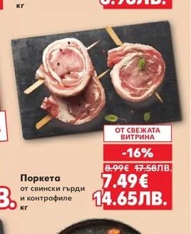 Пилешка пържола от бут