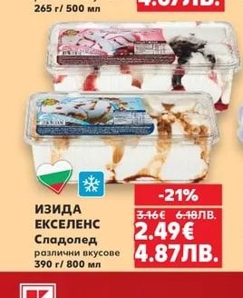 CLASSIC Протеинов сладолед