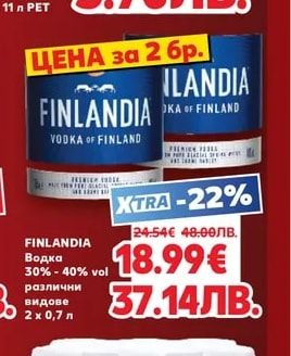FINLANDIA Водка