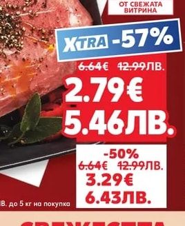 Пилешко долно бутче