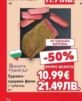 Нашата трапеза Сурово-сушено филе с чубрица