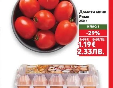 Домати мини Рома