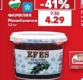 ФАМИЛИЯ Минибанички