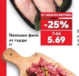 Пилешко филе от гърди