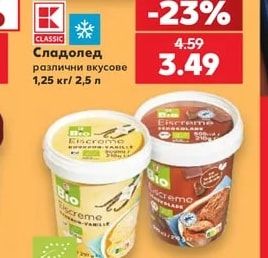 CLASSIC Сладолед
