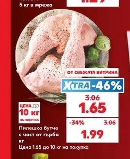 Пилешко бутче с част от гърба