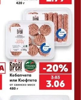 БРЕЙ! Кебапчета или Кюфтета от свинско месо