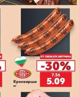 Кер Кренвирши