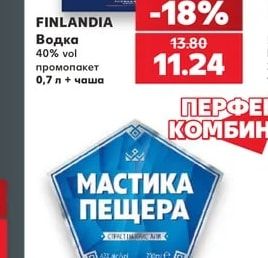 FINLANDIA Водка промопакет