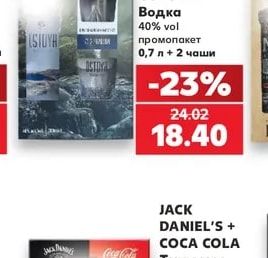 OSTOYA Водка