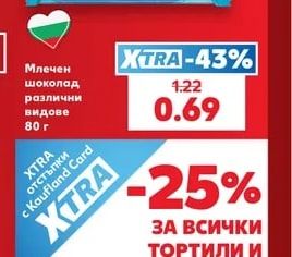 Млечен шоколад различни видове