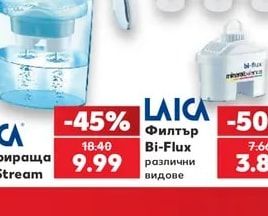 LAICA Филтрираща кана Stream