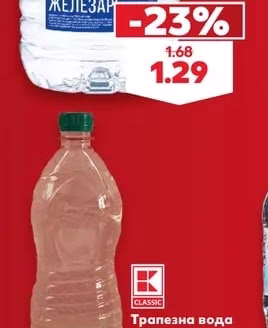 Classic Минерална вода