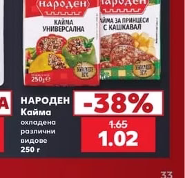 НАРОДЕН Кайма охладена различни видове