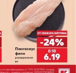 Пангасиус филе размразено