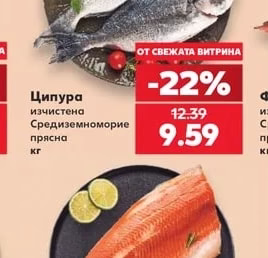 Ципура изчистена Средиземноморие прясна