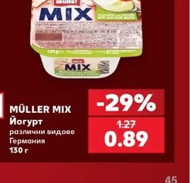 MÜLLER MIX Йогурт