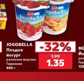 JOGOBELLA Плодов йогурт