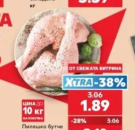 Пилешко бонфиле охладено