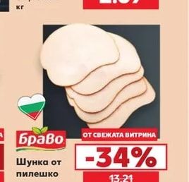 КФМ Чубрикова наденица опушена на дъбови стърготини