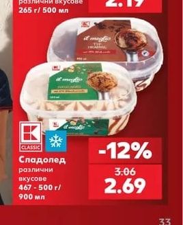 CLASSIC Протеинов сладолед