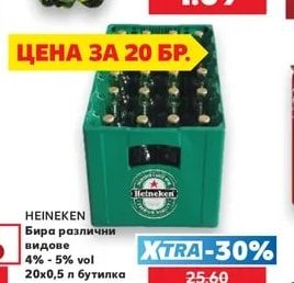 БУРГАСКО Бира