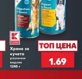 CLASSIC Храна за кучета
