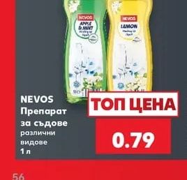 NEVOS Препарат за съдове