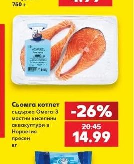 Сьомга котлет