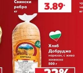 Свински ребра