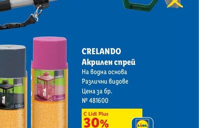 PARKSIDE Електрически тример PHS 450A2