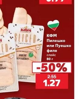 Домати мини Рома