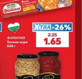 ФАМИЛИЯ Точени кори