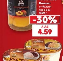 THE CHEFS Компот от белени праскови