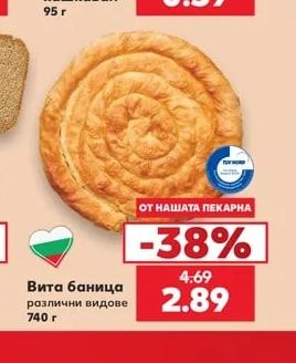Вита баница различни видове