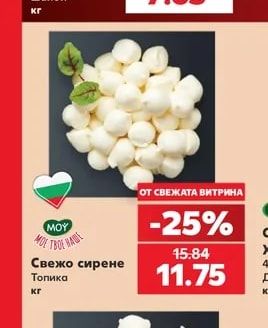 МОЙ ТВОЙ НАШ Свежо сирене Топика