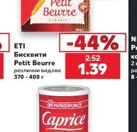 Бисквити Petit Beurre