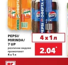 PEPSI/MIRINDA/7 UP