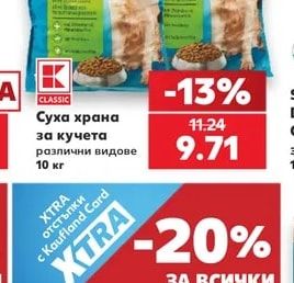 CLASSIC Суха храна за кучета