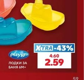 playgro ЛОДКИ ЗА БАНЯ
