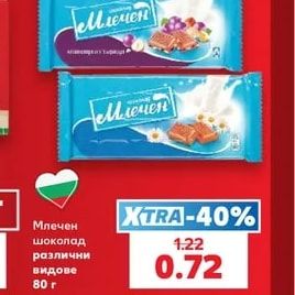 Млечен шоколад различни видове